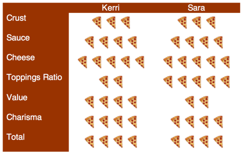 Screen Shot 2016-06-20 at 8.54.01 PM