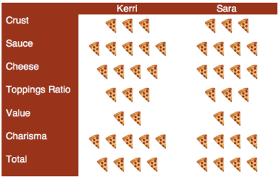 Screen Shot 2016-07-13 at 2.46.50 PM