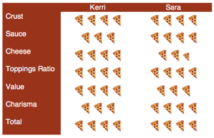 Screen Shot 2016-07-11 at 9.53.51 PM