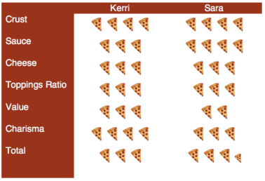 Screen Shot 2016-07-12 at 5.18.54 PM