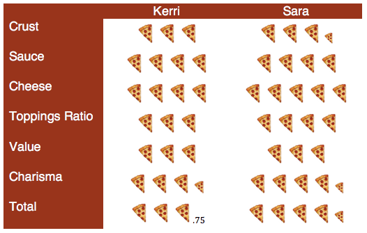 Screen Shot 2016-08-24 at 10.48.05 AM