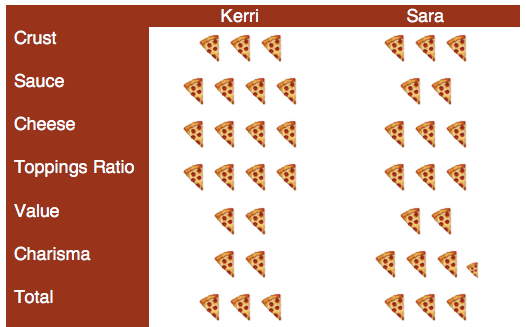 screen-shot-2016-10-05-at-5-45-01-pm