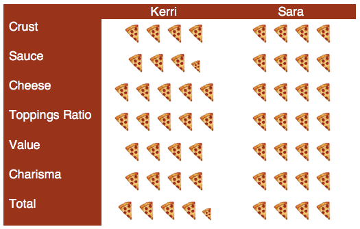 screen-shot-2016-10-20-at-5-51-01-pm