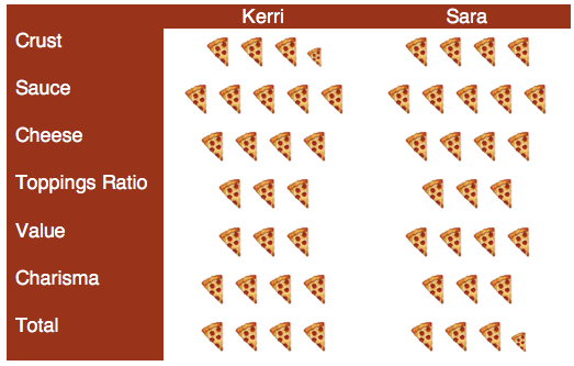 screen-shot-2016-11-09-at-4-15-51-pm