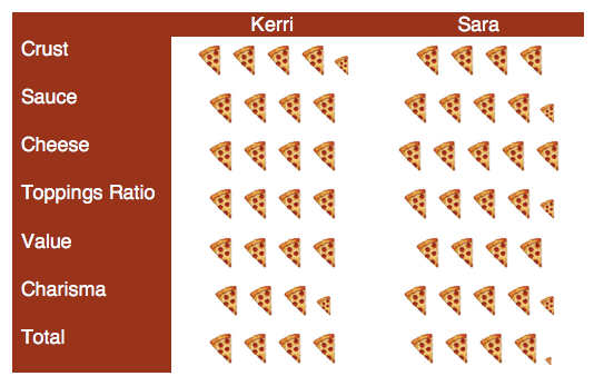 Screen Shot 2017-04-08 at 3.43.19 PM.png